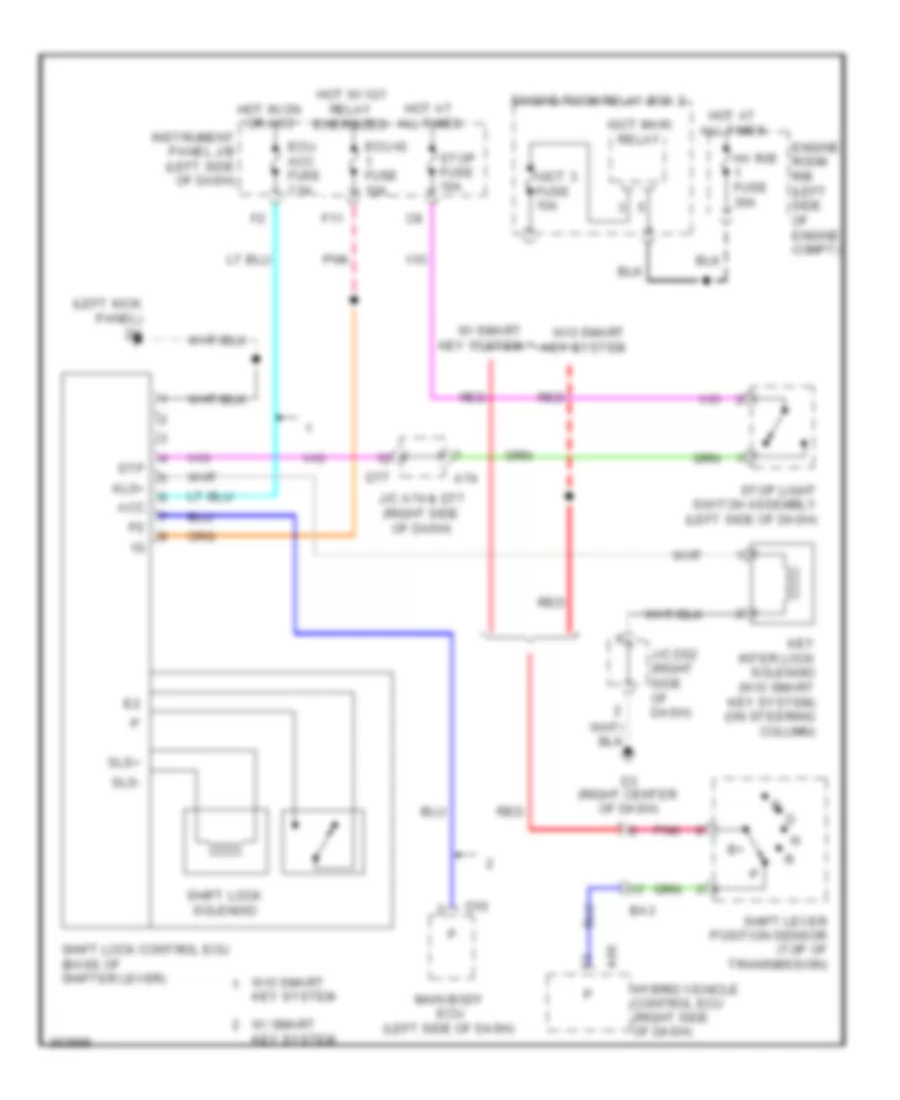 Shift Interlock Wiring Diagram Hybrid for Toyota Highlander SE 2013