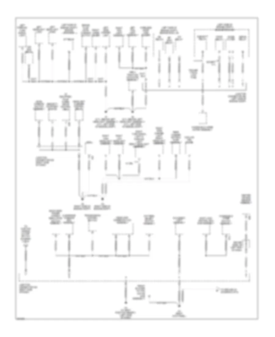 Ground Distribution Wiring Diagram 1 of 5 for Toyota Sequoia Limited 2009