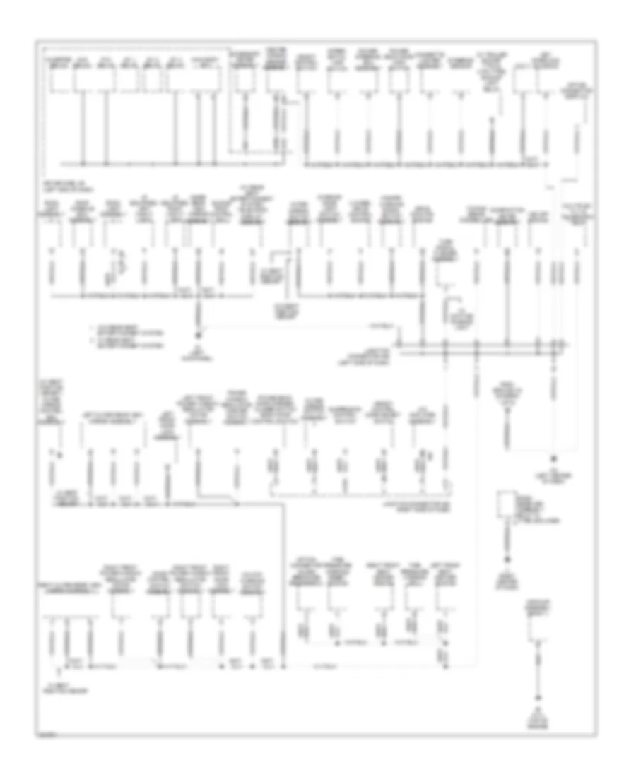 Ground Distribution Wiring Diagram (2 of 5) for Toyota Sequoia Limited 2009