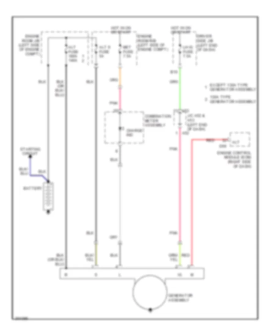 Charging Wiring Diagram for Toyota Sequoia Limited 2009