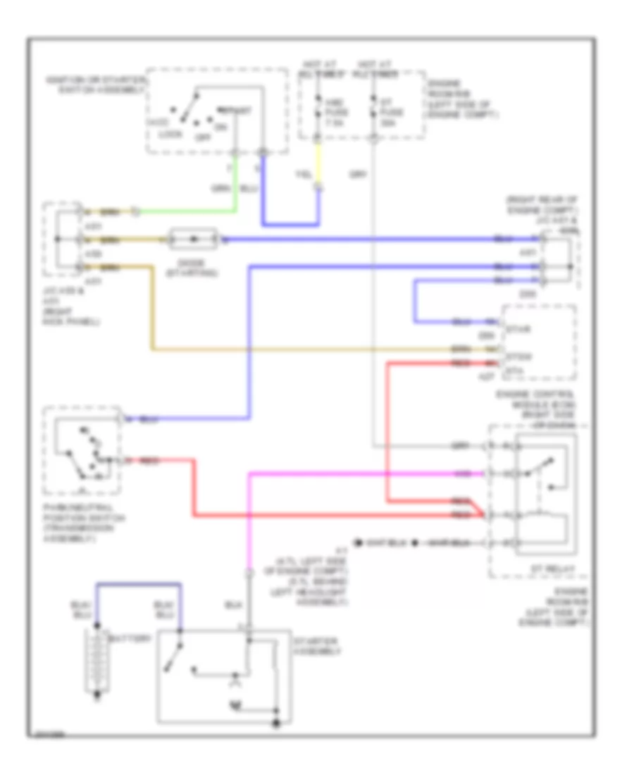 Starting Wiring Diagram for Toyota Sequoia Limited 2009