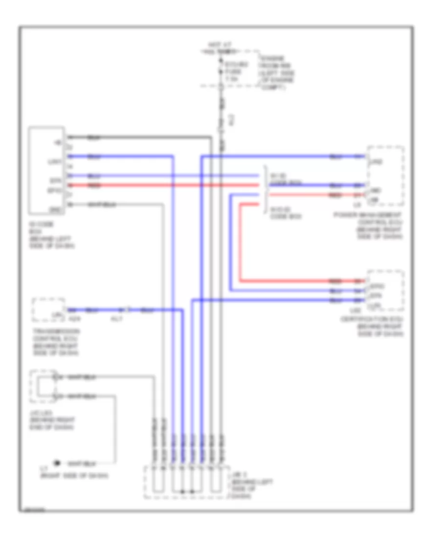 Immobilizer Wiring Diagram for Toyota Prius 2013