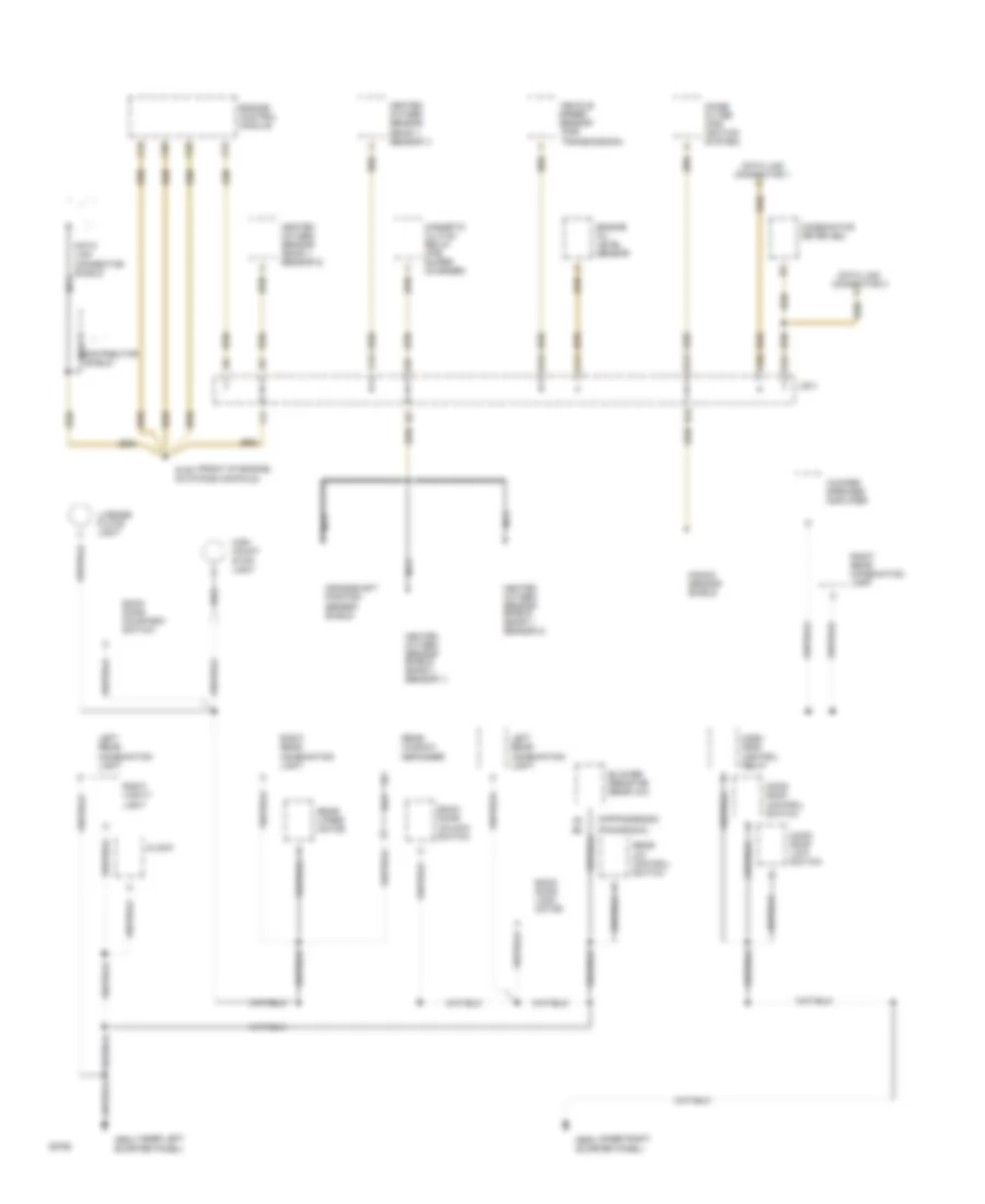 2.4L SC, Ground Distribution Wiring Diagram (3 of 3) for Toyota Previa DX 1994