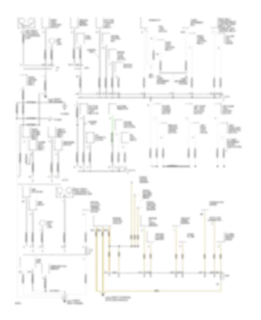 2.4L, Ground Distribution Wiring Diagram (1 of 2) for Toyota Previa DX 1994