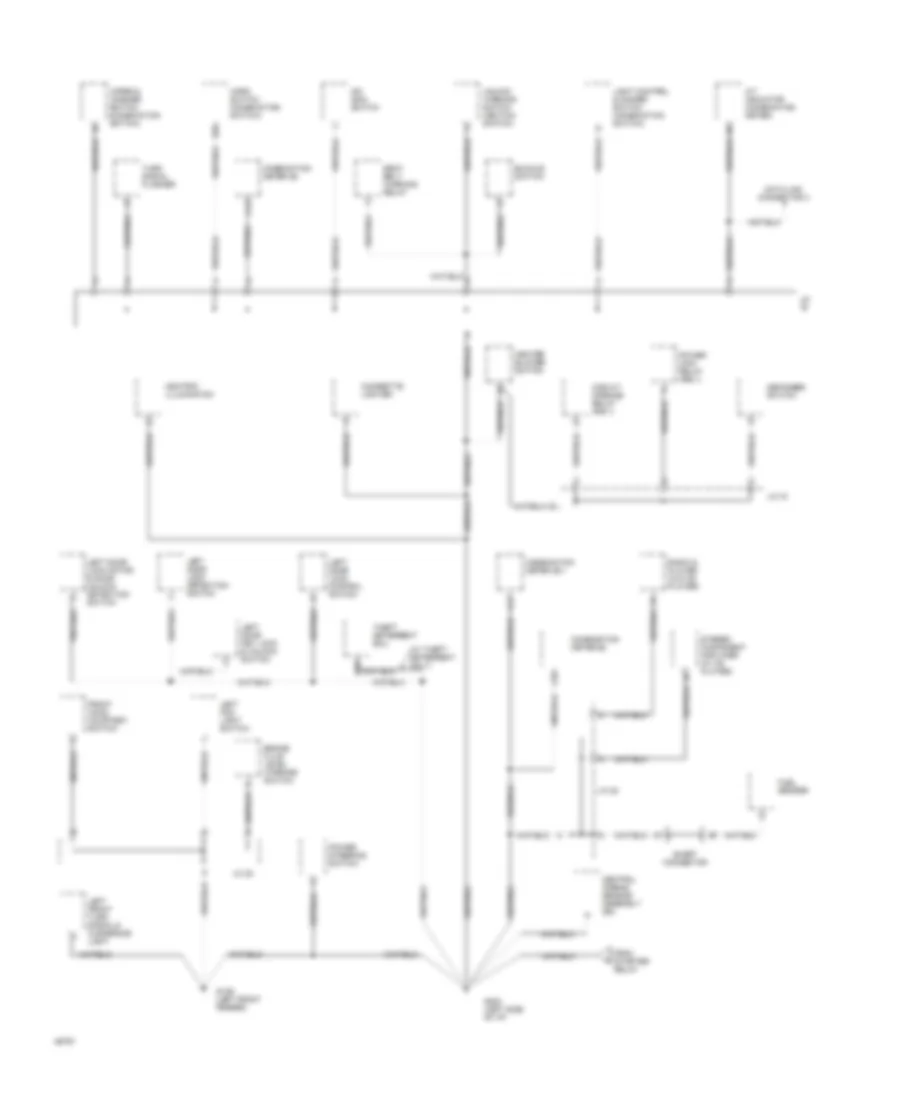 2.4L SC, Ground Distribution Wiring Diagram (2 of 3) for Toyota Previa LE 1994