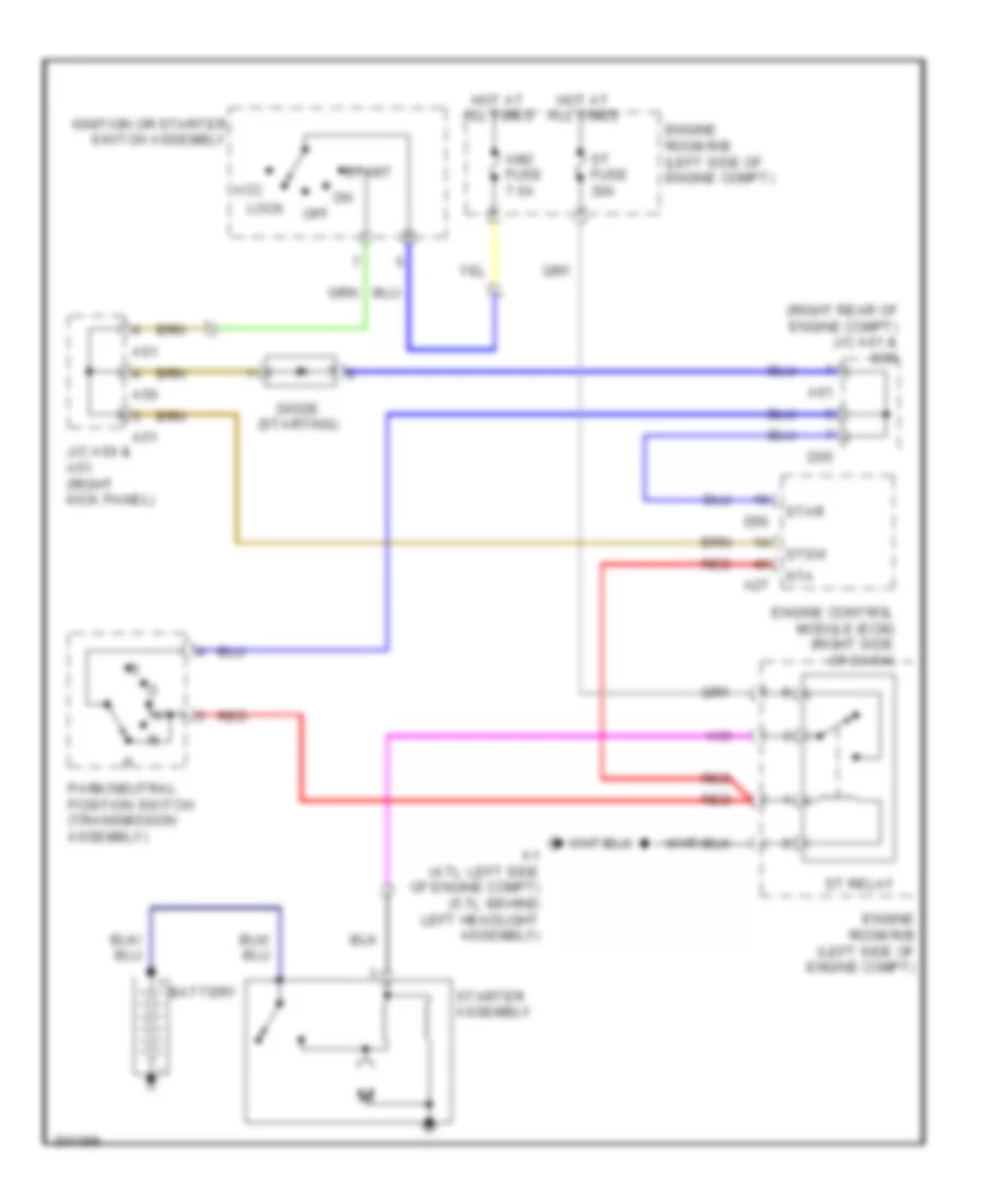 Starting Wiring Diagram for Toyota Sequoia SR5 2009