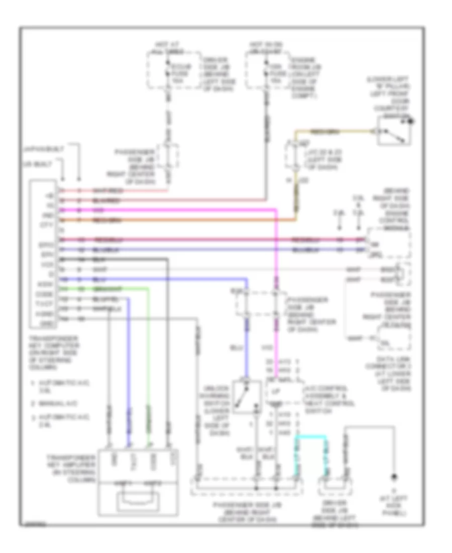 Immobilizer Wiring Diagram for Toyota Camry XLE 2005