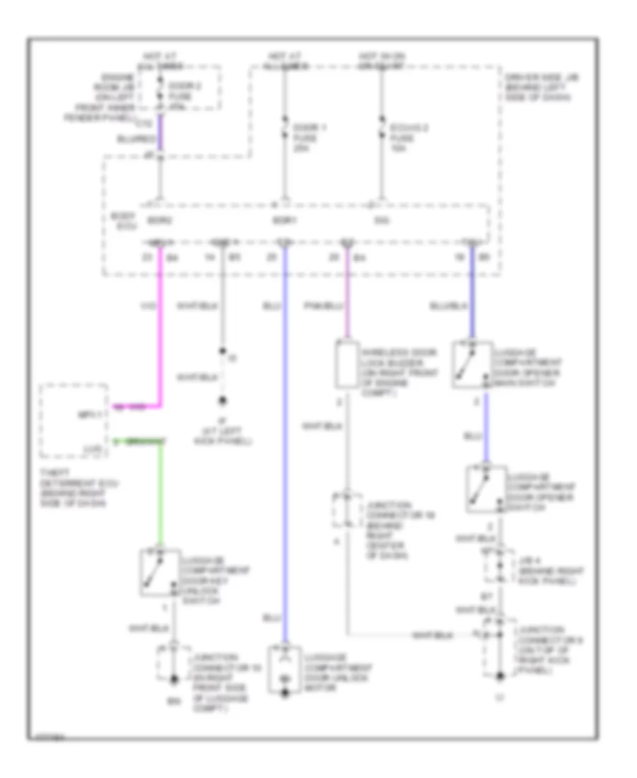 Trunk Release Wiring Diagram for Toyota Avalon XL 2003