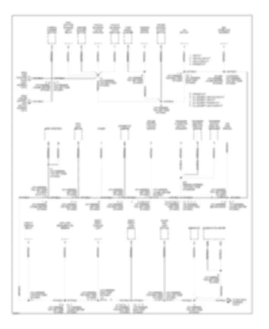 Ground Distribution Wiring Diagram 2 of 3 for Toyota Pickup DX 1995