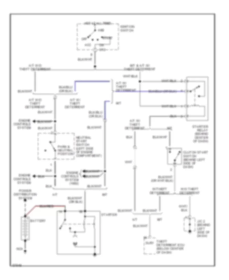 Starting Wiring Diagram for Toyota Tercel LE 1991