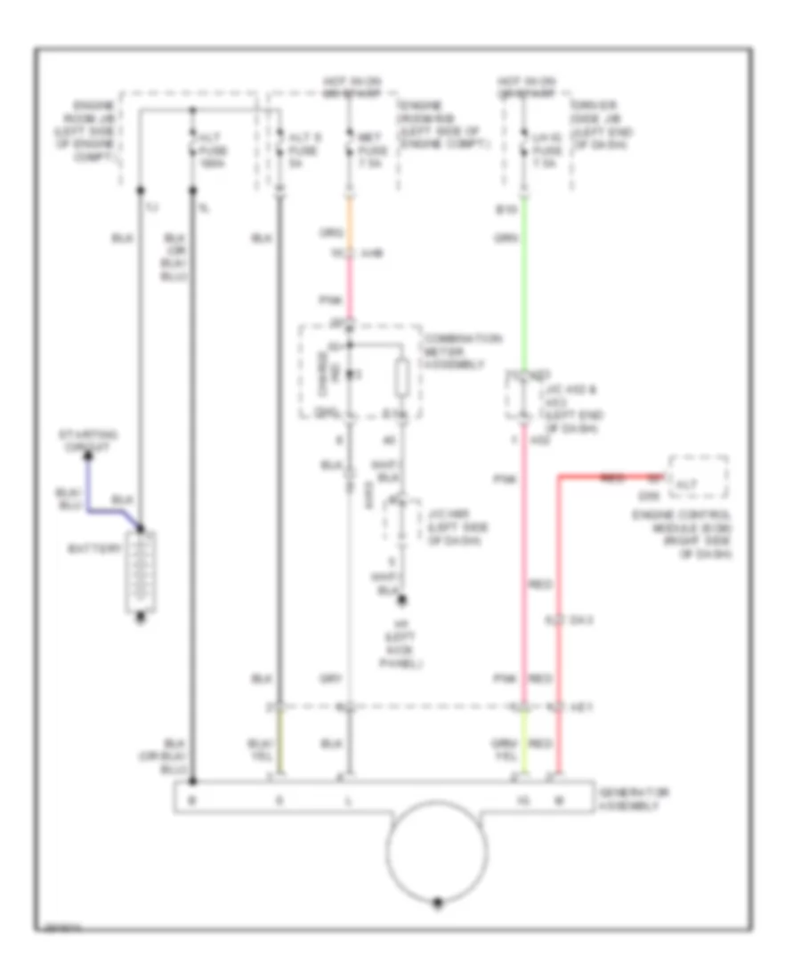 Charging Wiring Diagram for Toyota Sequoia Platinum 2013