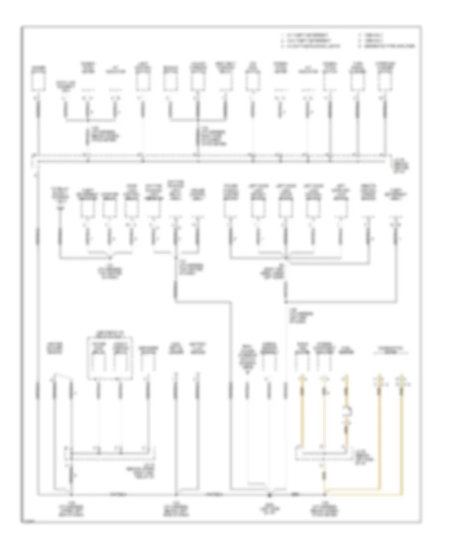 2.4L SC, Ground Distribution Wiring Diagram (2 of 3) for Toyota Previa DX 1995