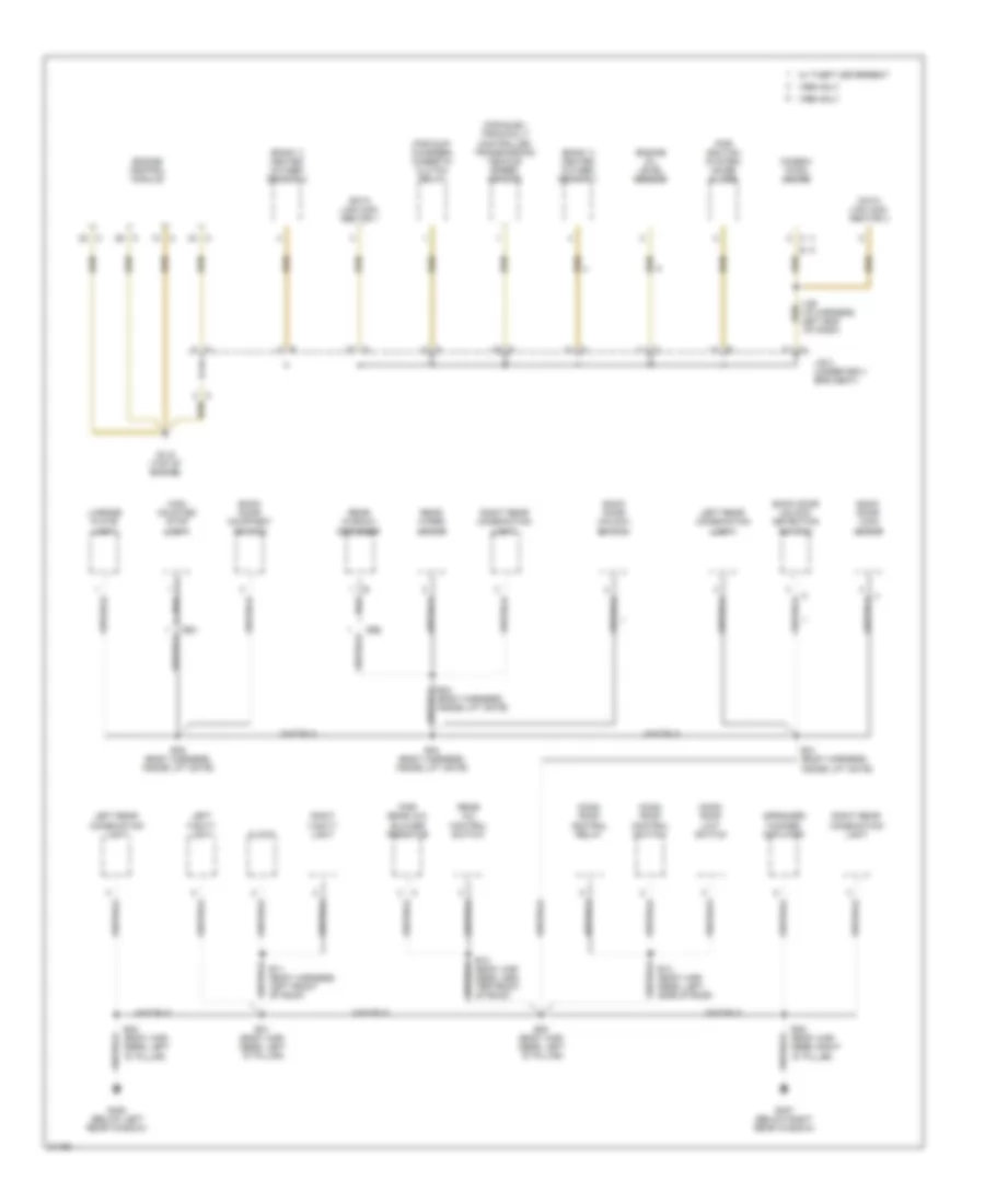 2.4L SC, Ground Distribution Wiring Diagram (3 of 3) for Toyota Previa DX 1995