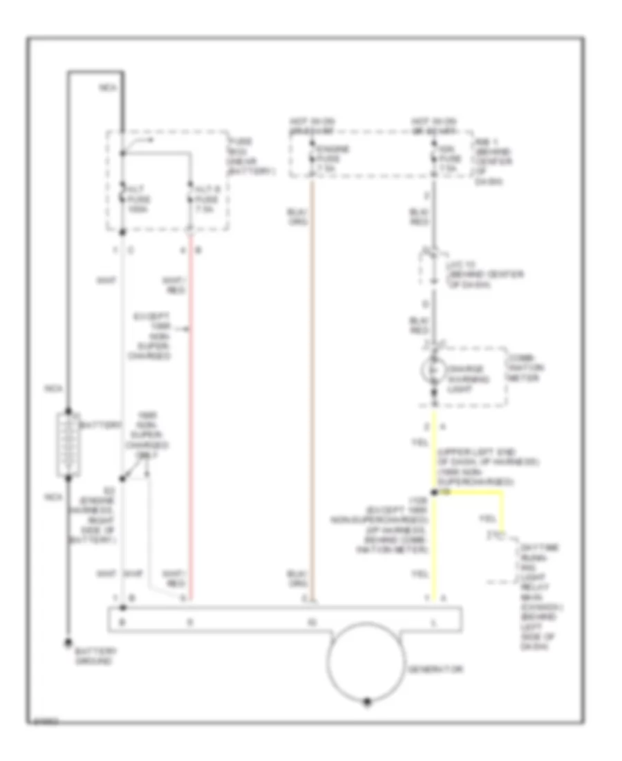 Charging Wiring Diagram for Toyota Previa DX 1995