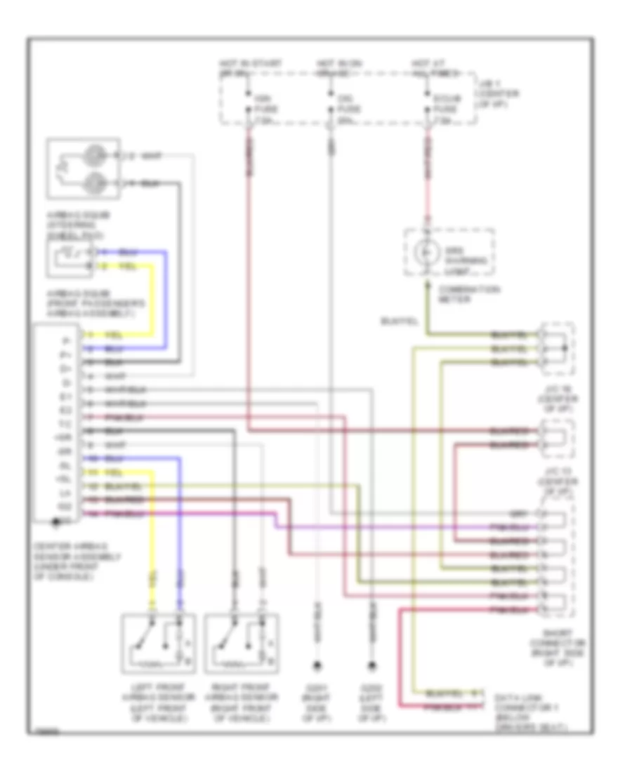 Supplemental Restraint Wiring Diagram for Toyota Previa DX 1995