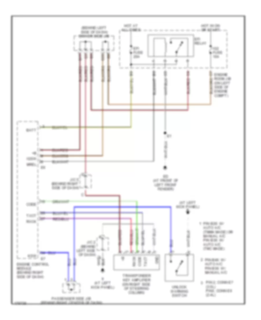 Immobilizer Wiring Diagram for Toyota Camry LE 2003