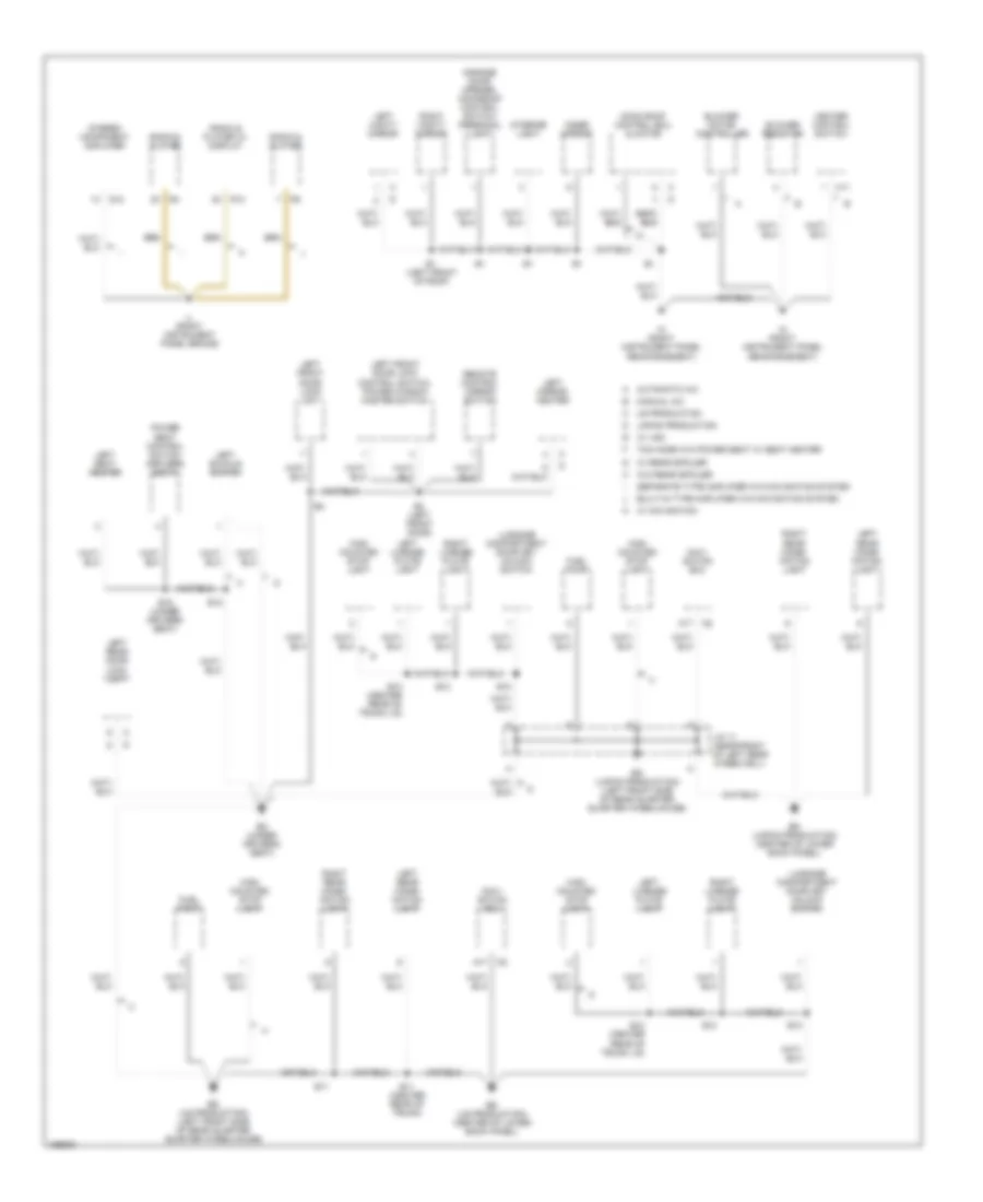 Ground Distribution Wiring Diagram (3 of 4) for Toyota Camry LE 2003