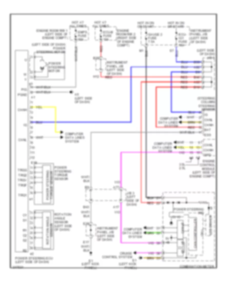 Electronic Power Steering Wiring Diagram for Toyota RAV4 2011