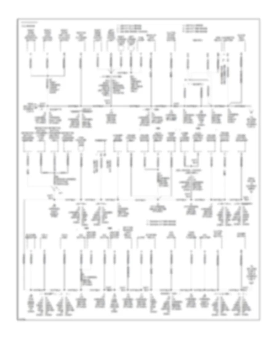 Ground Distribution Wiring Diagram (3 of 4) for Toyota T100 1995