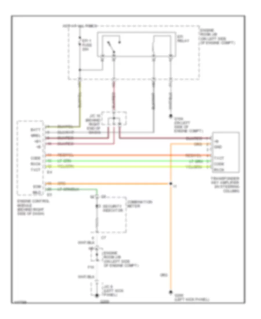 Immobilizer Wiring Diagram for Toyota Sequoia Limited 2001