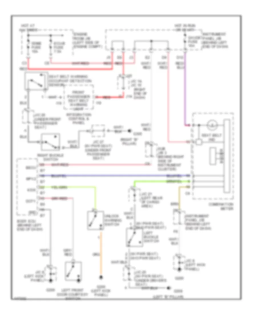 Warning System Wiring Diagrams for Toyota Sequoia Limited 2001