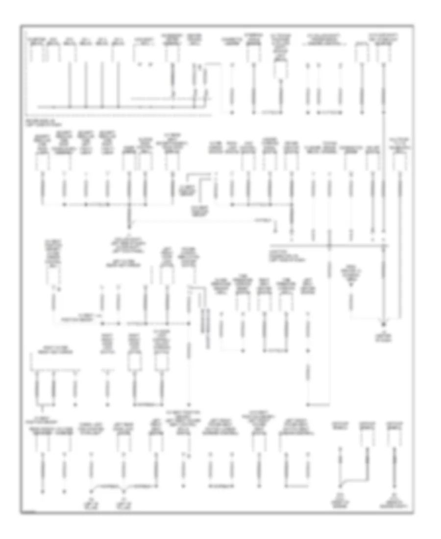 Ground Distribution Wiring Diagram (2 of 4) for Toyota Tundra 2009