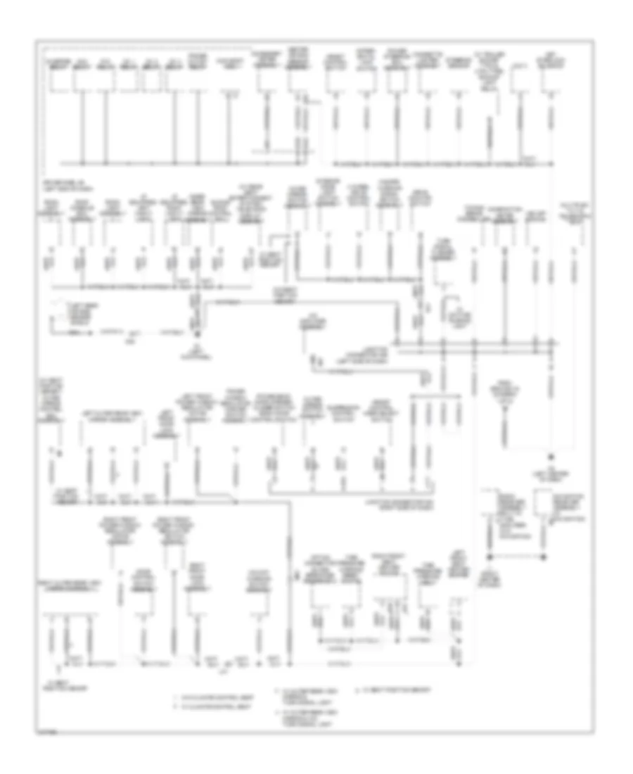 Ground Distribution Wiring Diagram (2 of 4) for Toyota Sequoia Limited 2011