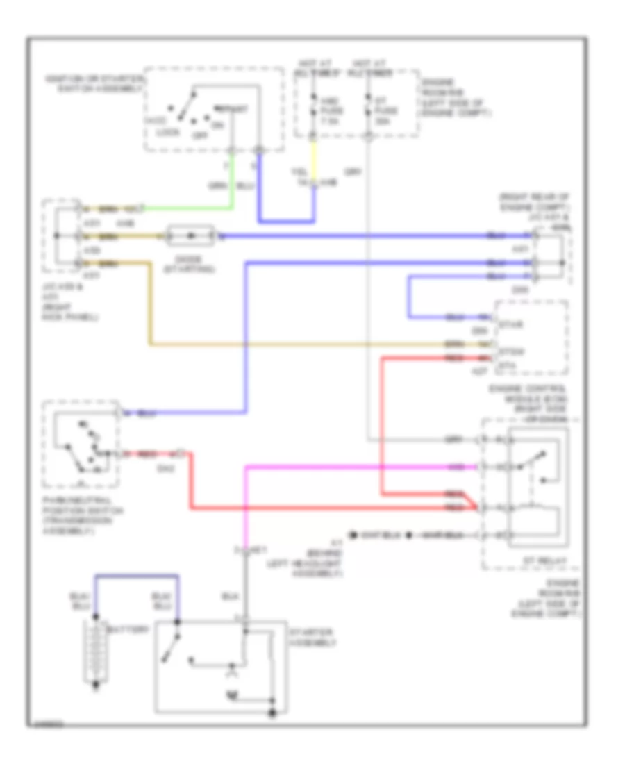 Starting Wiring Diagram for Toyota Sequoia Limited 2011