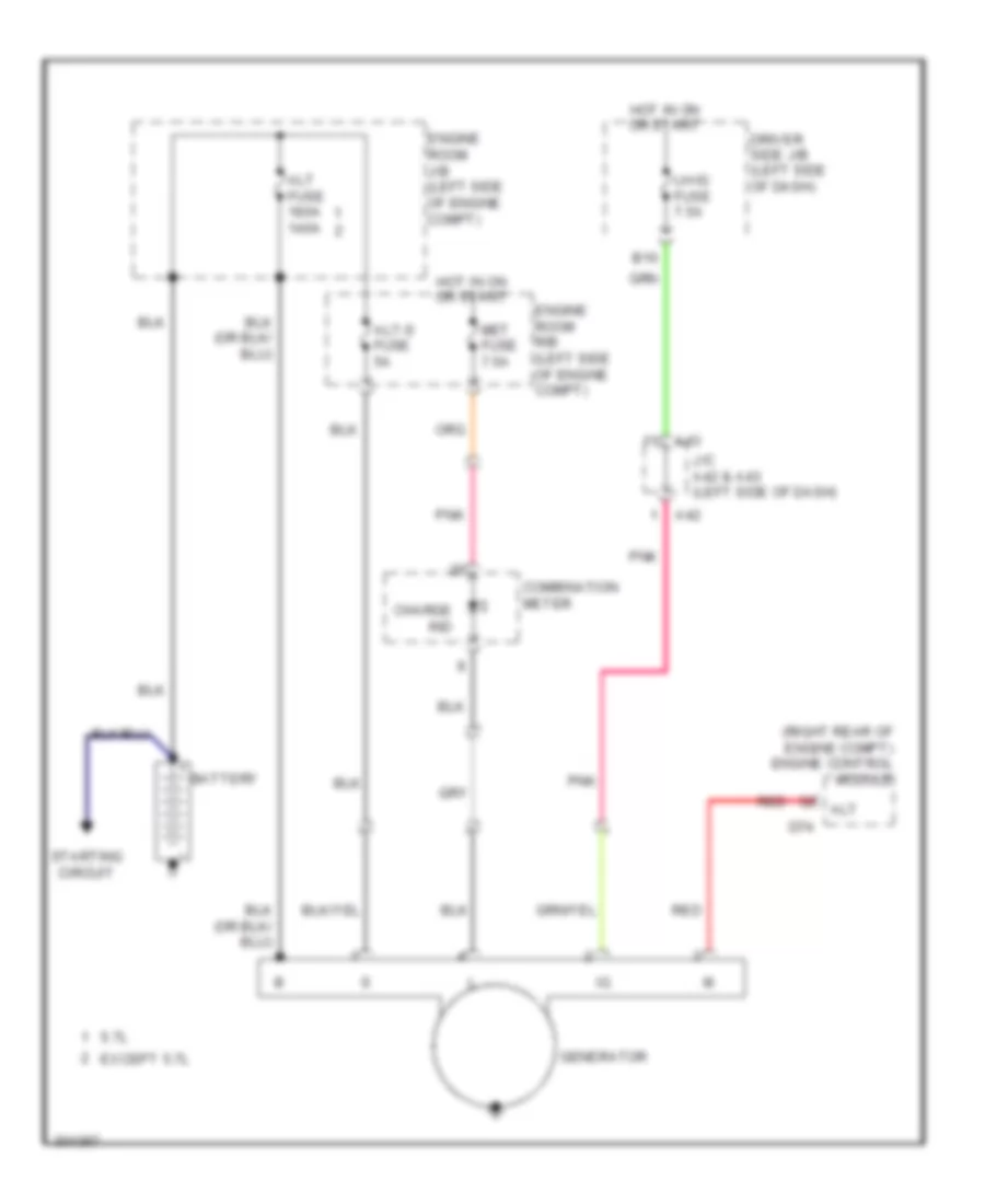 Charging Wiring Diagram for Toyota Tundra Limited 2009