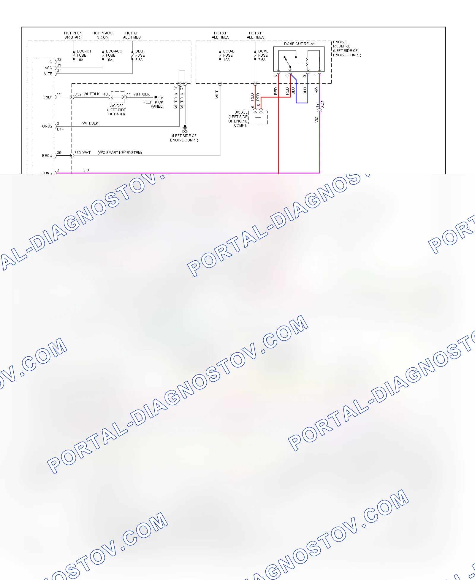 thumbnail image 2 of 2011 Toyota Sienna Factory Wiring Diagrams - OEM Service Manual Schematics Layout 2 of 3