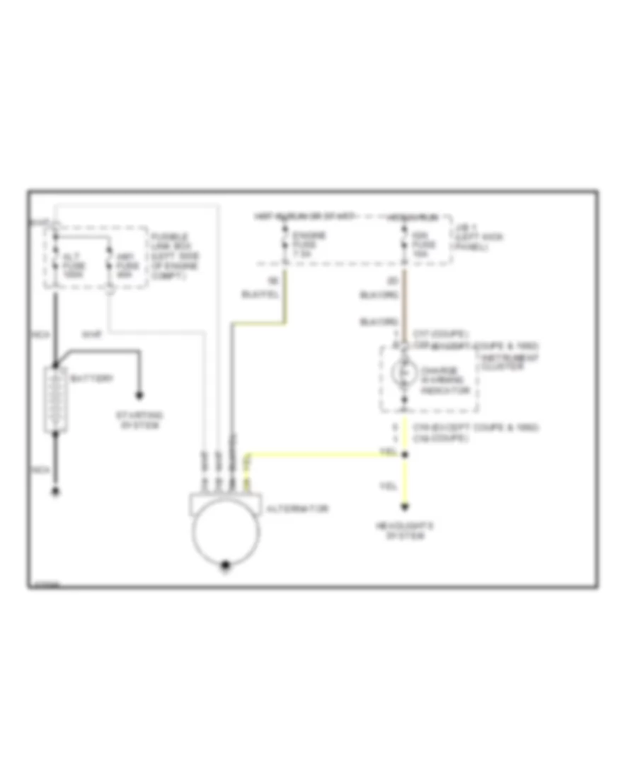 Charging Wiring Diagram for Toyota Corolla DX 1992