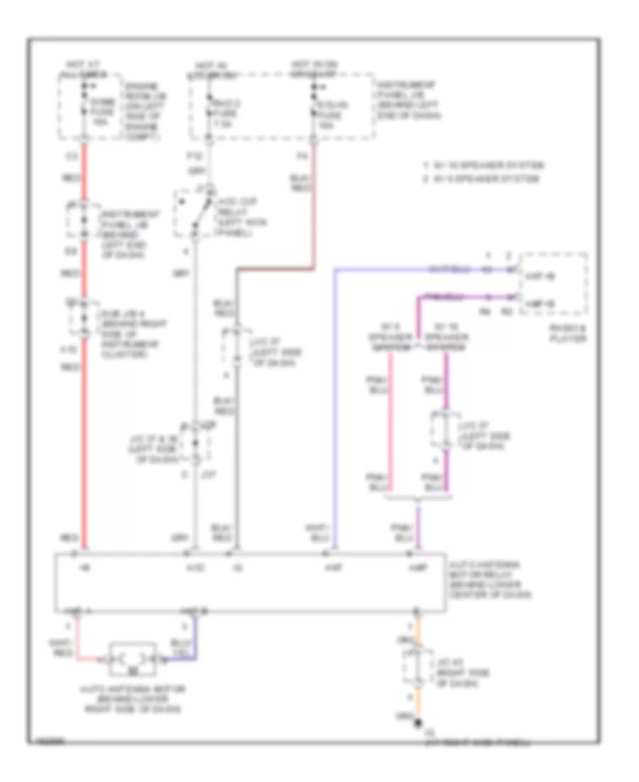 Power Antenna Wiring Diagram for Toyota Sequoia Limited 2004