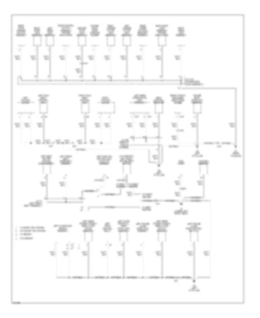 Ground Distribution Wiring Diagram (6 of 6) for Toyota Sienna SE 2011