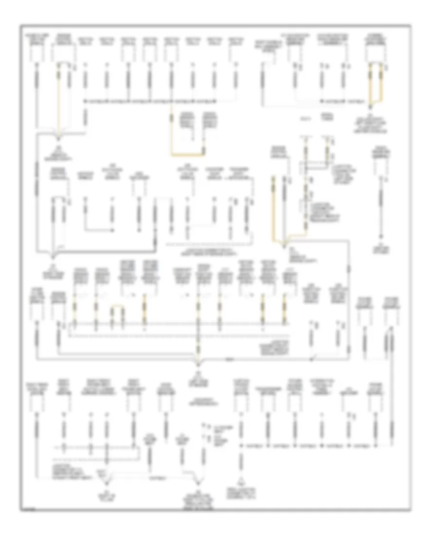 Ground Distribution Wiring Diagram 3 of 4 for Toyota Tundra Limited 2007