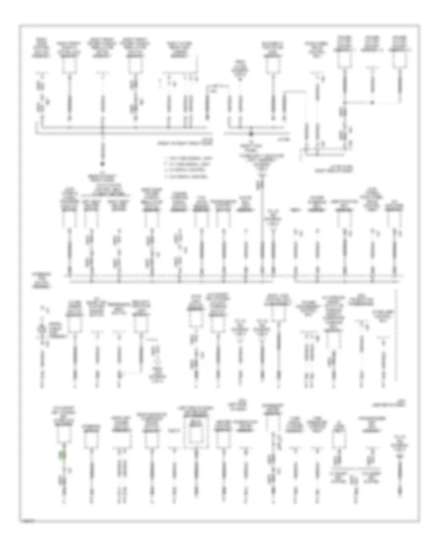 Ground Distribution Wiring Diagram (3 of 4) for Toyota 4Runner Limited 2014