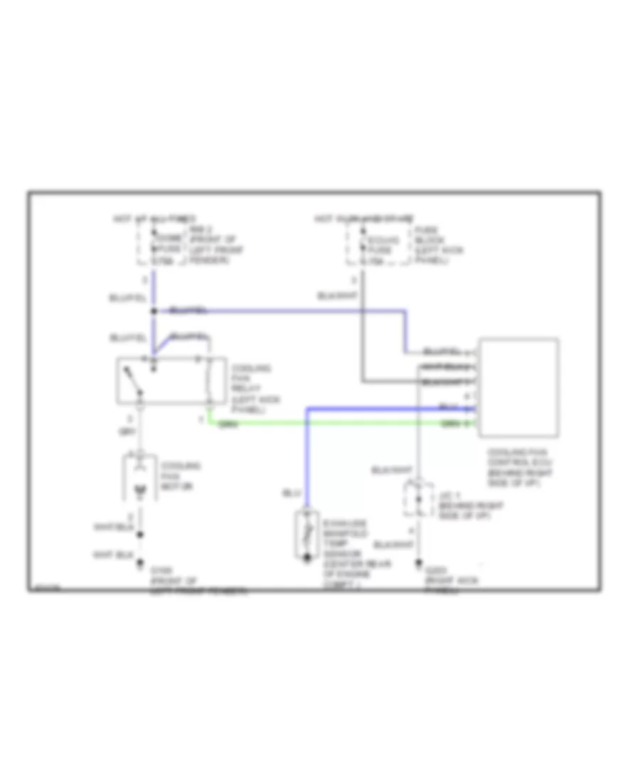 Cooling Fan Wiring Diagram for Toyota Land Cruiser 1992