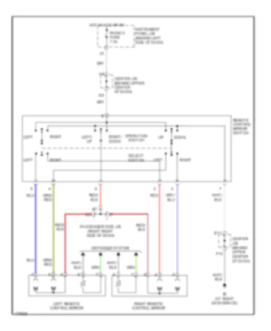 Power Mirrors Wiring Diagram for Toyota Highlander Limited 2003
