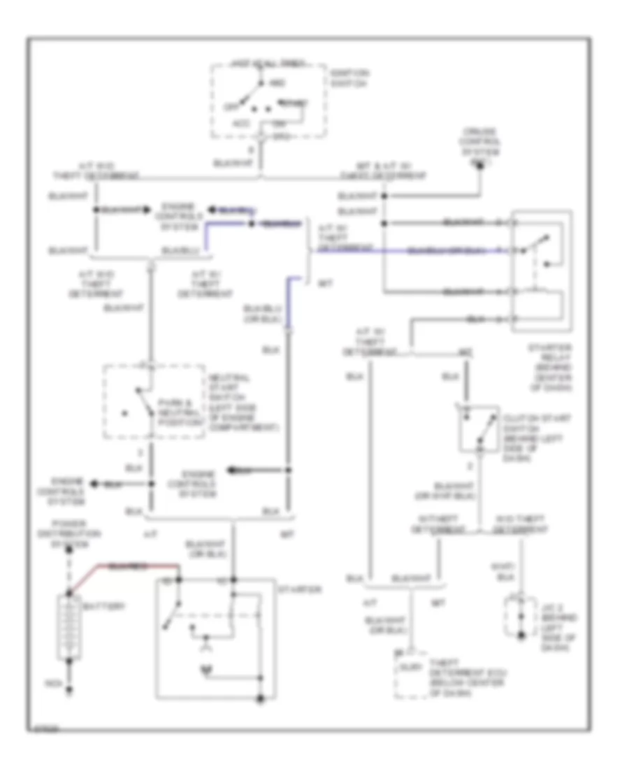 Starting Wiring Diagram for Toyota Paseo 1992