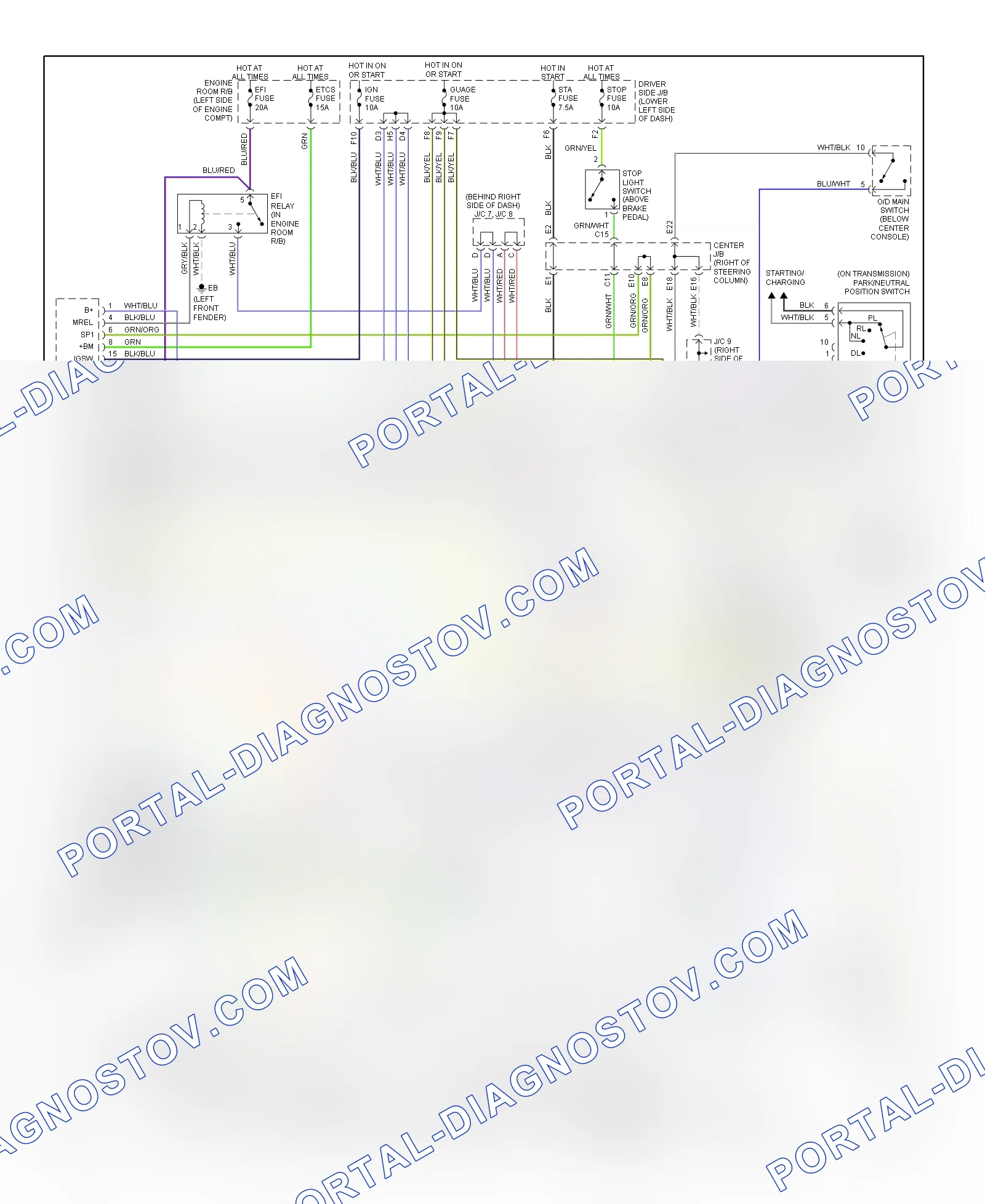 thumbnail interactive-video image 1 of 2005 Toyota 4Runner Factory Wiring Diagrams – OEM Schematics Layout Book By Bishko 1 of 5