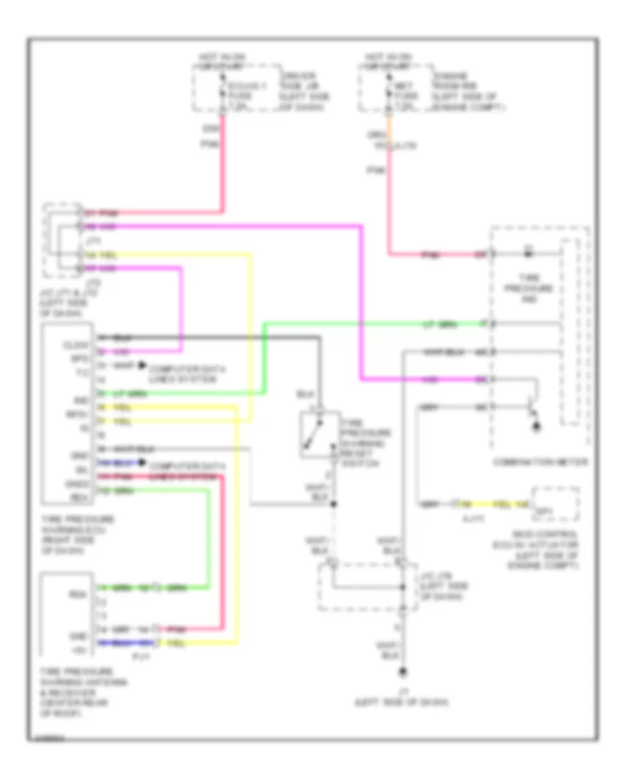 Tire Pressure Monitoring Wiring Diagram for Toyota Tundra Limited 2011