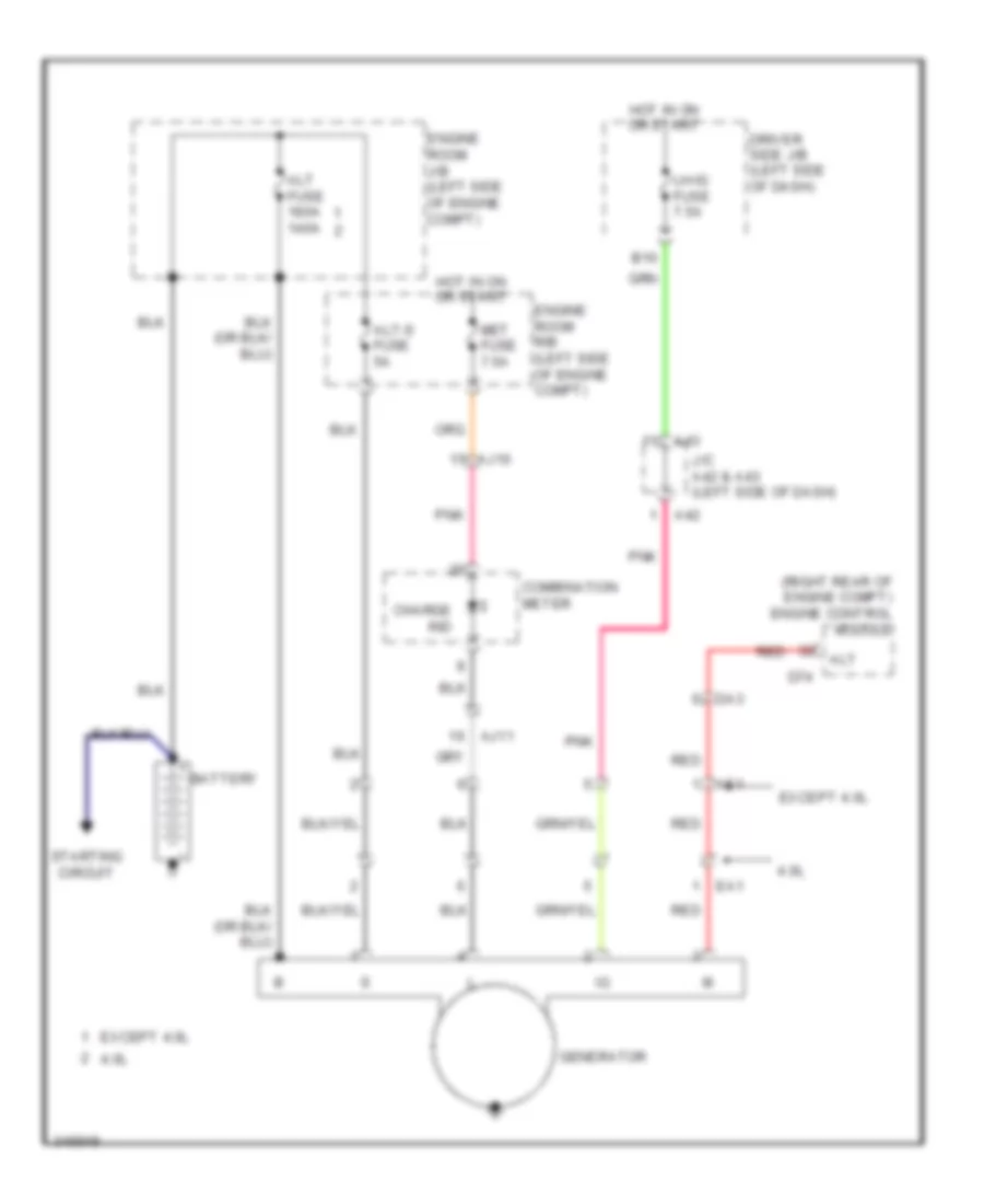 Charging Wiring Diagram for Toyota Tundra Limited 2011