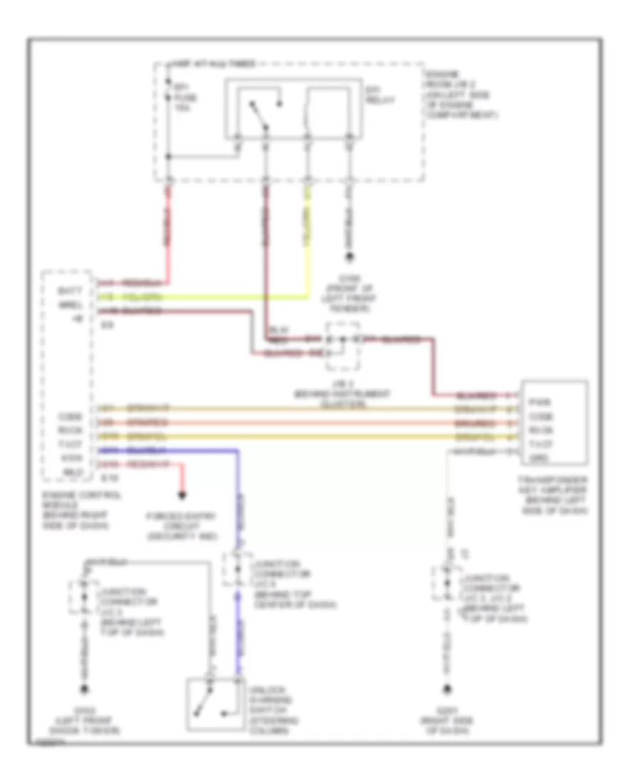 Immobilizer Wiring Diagram for Toyota Sienna CE 1999