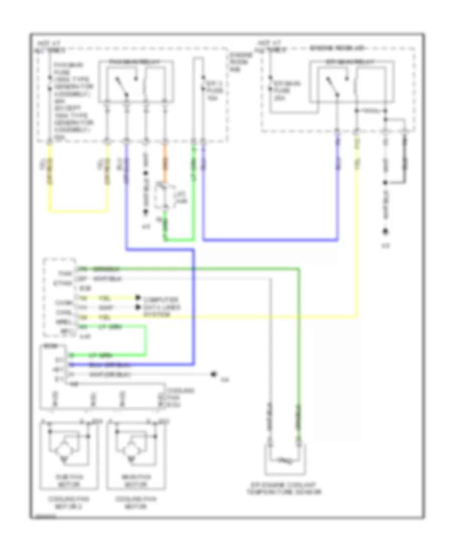 3.5L, Cooling Fan Wiring Diagram for Toyota Venza 2009
