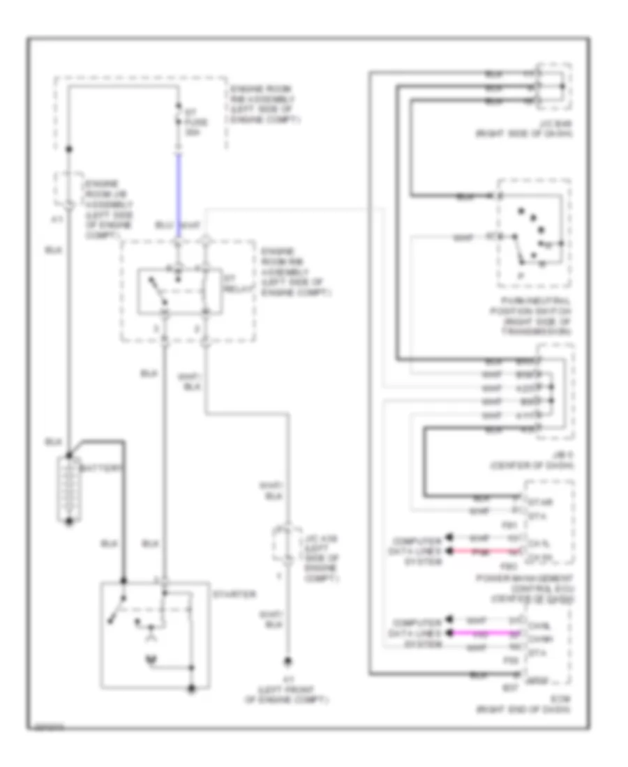Starting Wiring Diagram, with Smart Key System for Toyota 4Runner SR5 2010