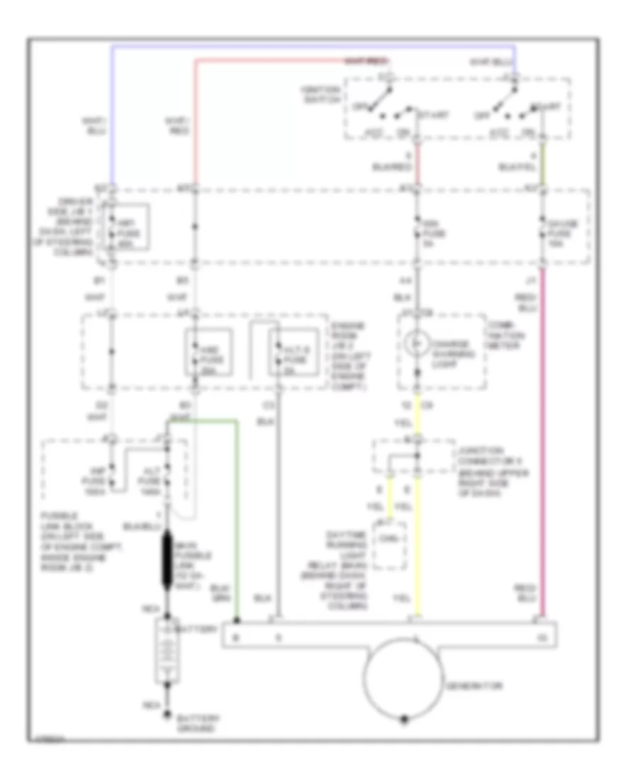 Charging Wiring Diagram for Toyota Sienna CE 2003