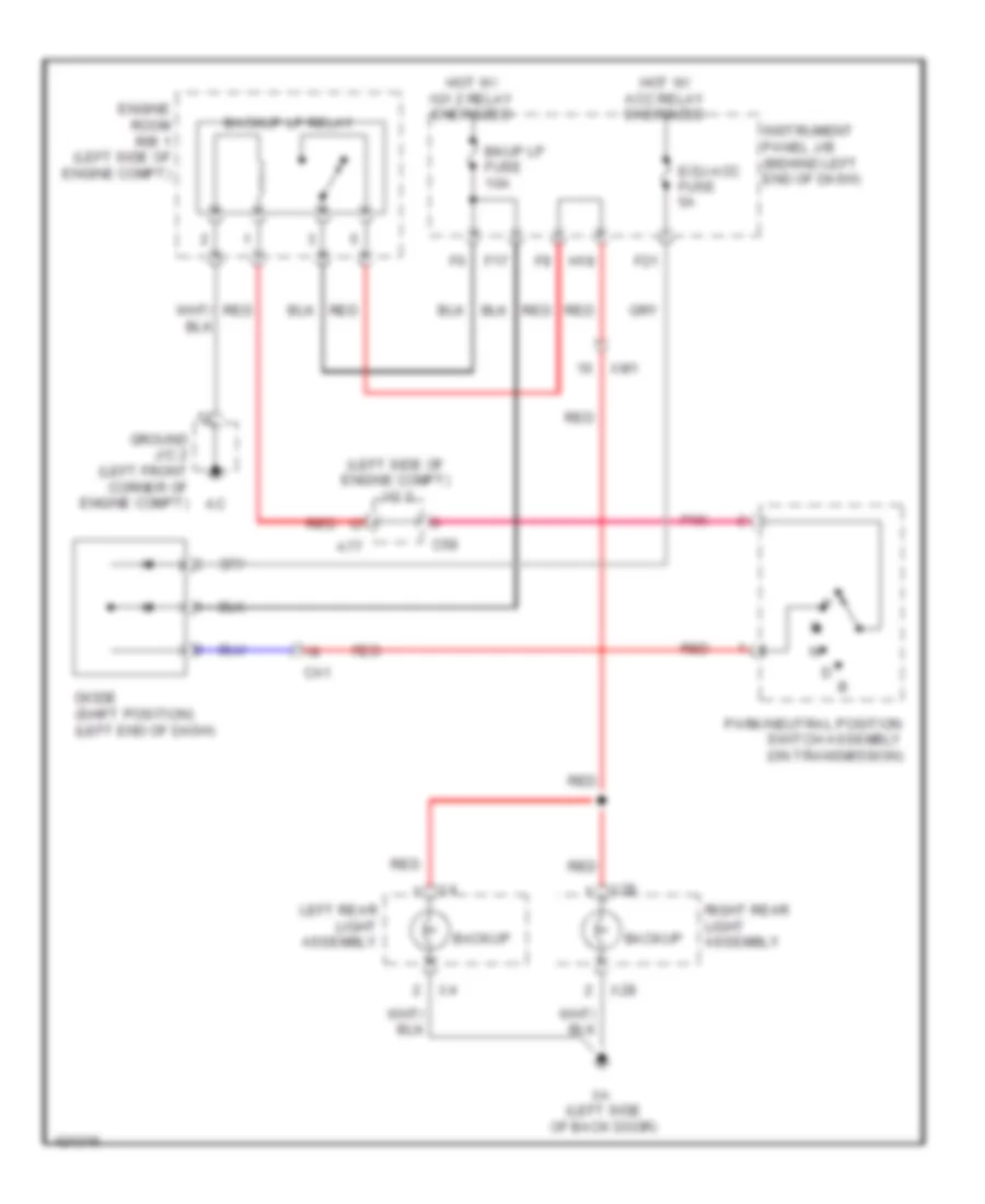 Backup Lamps Wiring Diagram Except Hybrid for Toyota Highlander LE 2014
