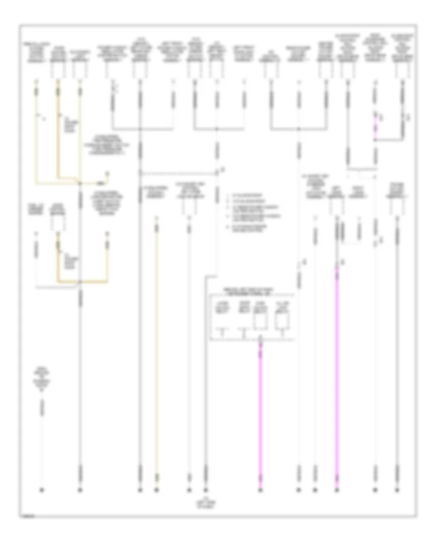 Ground Distribution Wiring Diagram, Except Hybrid (6 of 6) for Toyota Highlander LE 2014