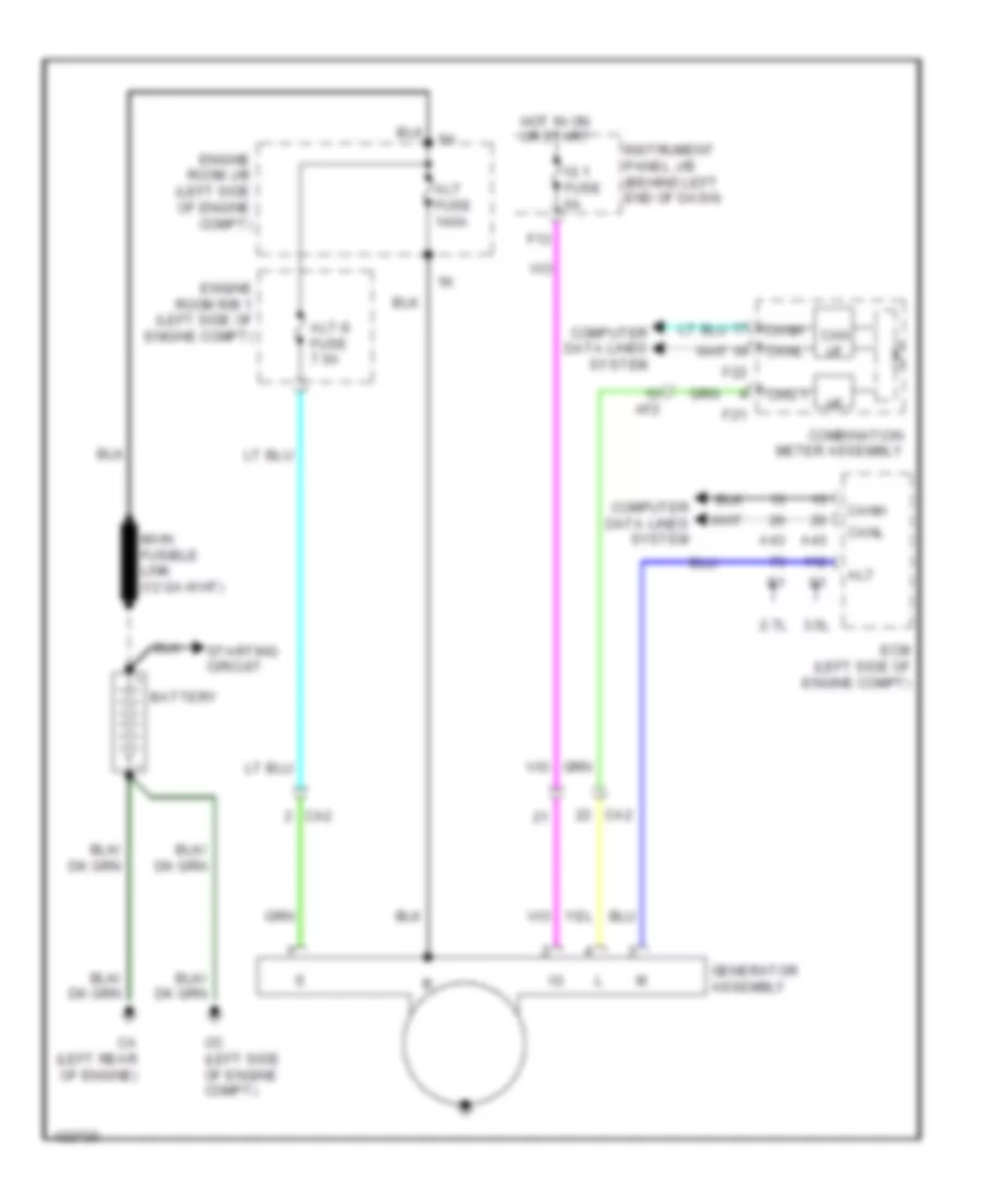 Charging Wiring Diagram for Toyota Highlander LE Plus 2014