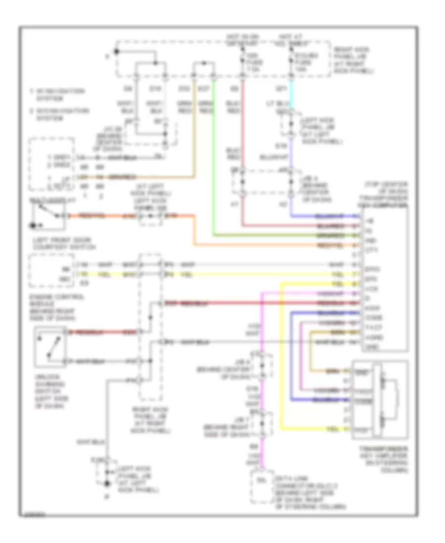 Immobilizer Wiring Diagram for Toyota Land Cruiser 2006