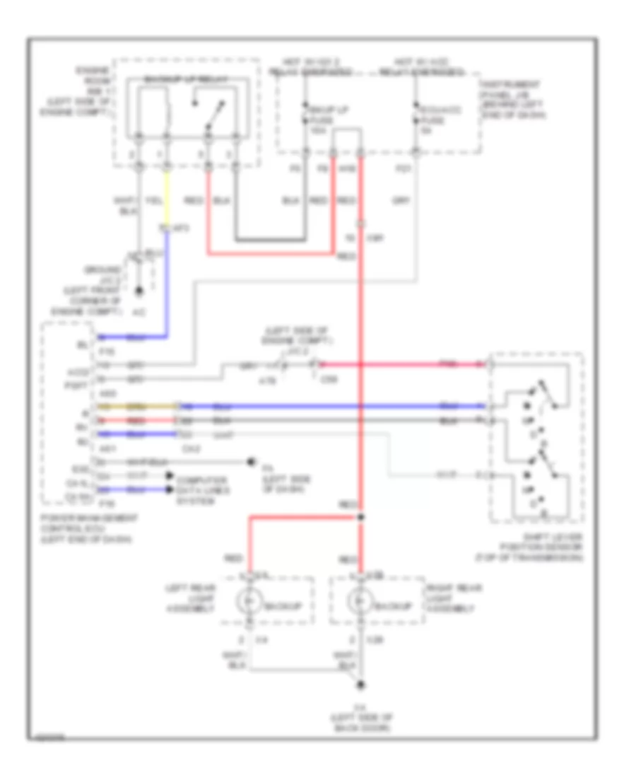 Backup Lamps Wiring Diagram Hybrid for Toyota Highlander Limited 2014